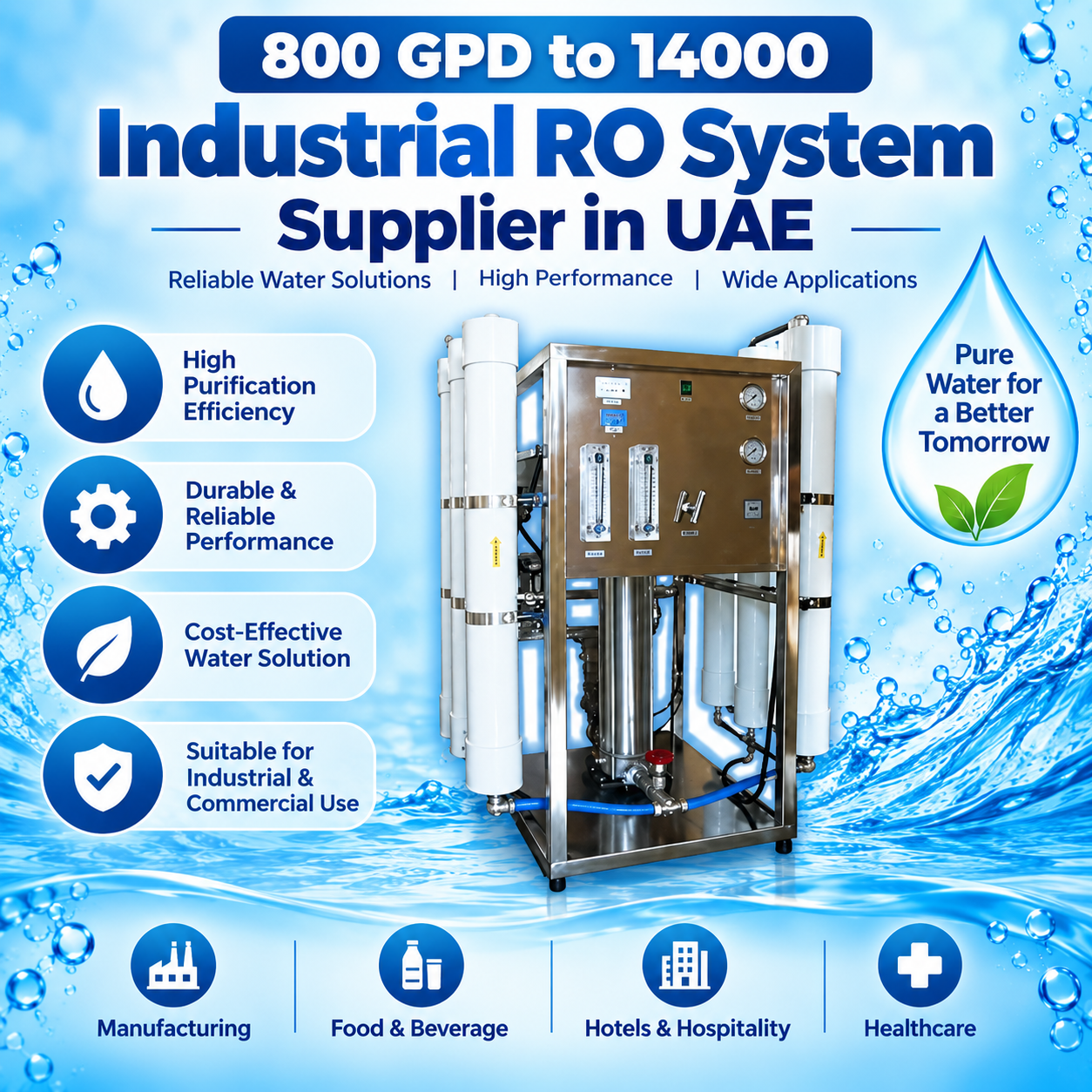 Industrial RO System